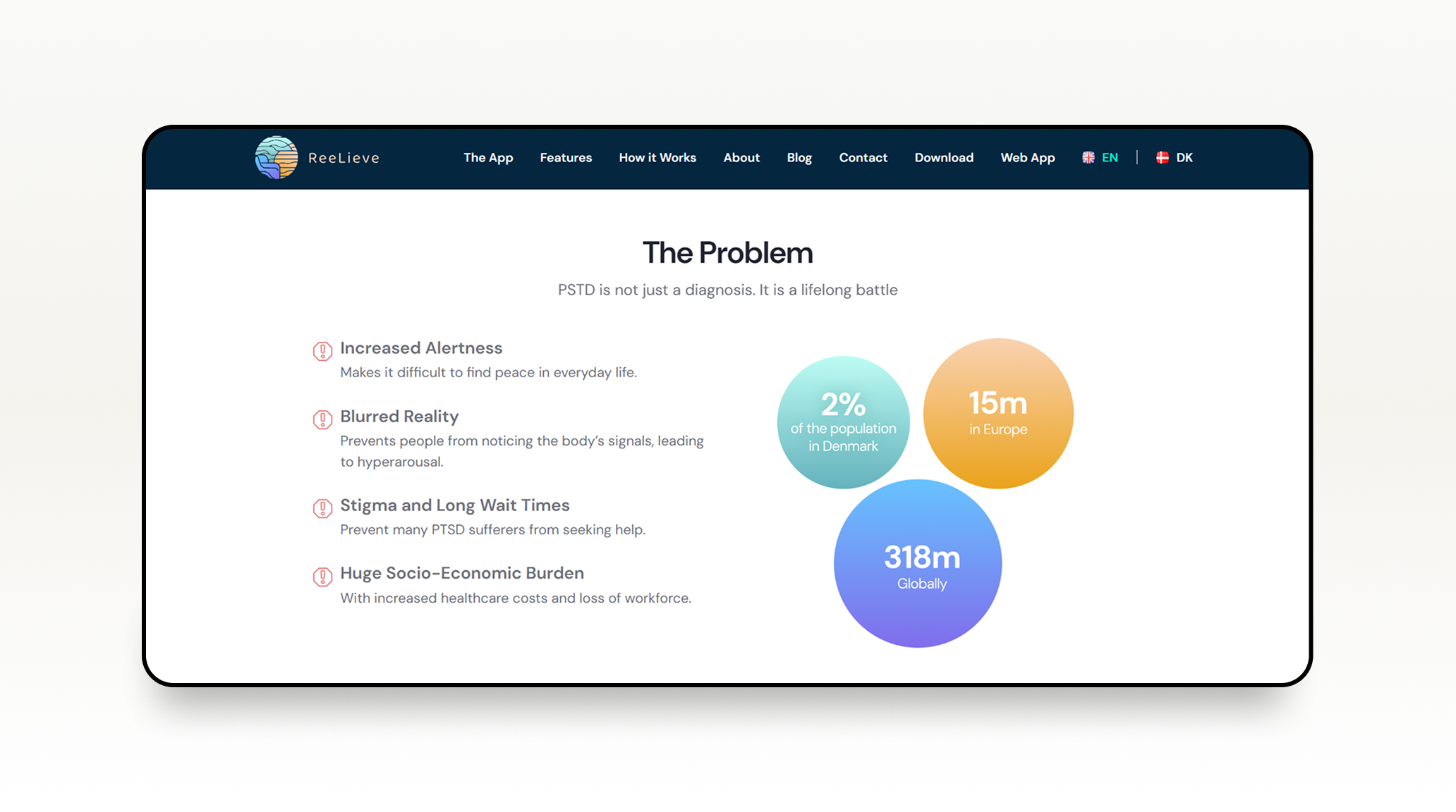 Reelieve Website — image 2 of 4